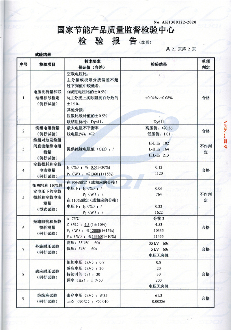 高低压试验报告-S11-1250颍泉颍泉颍泉油浸式变压器-2.jpg